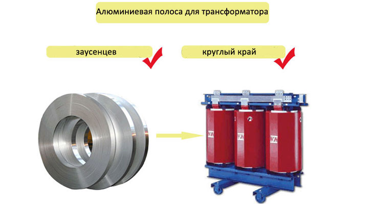 полоса алюминиевая купить