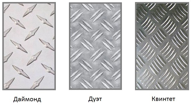 алюминиевый рифленый лист